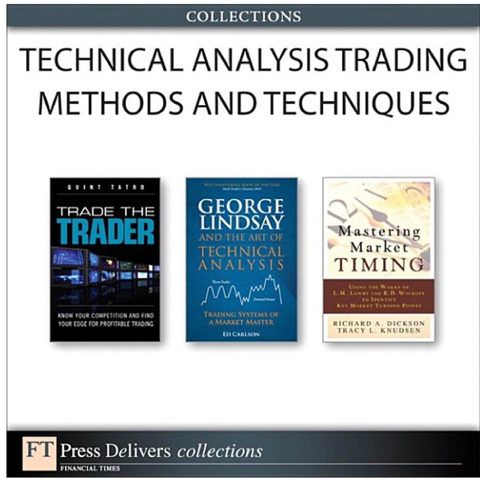 Technical Analysis Trading Methods and Techniques (Collection)